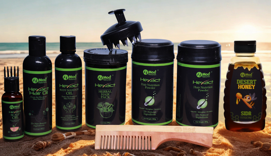 Hexact – The Complete Super Hair Kit with 6-Action Formula
